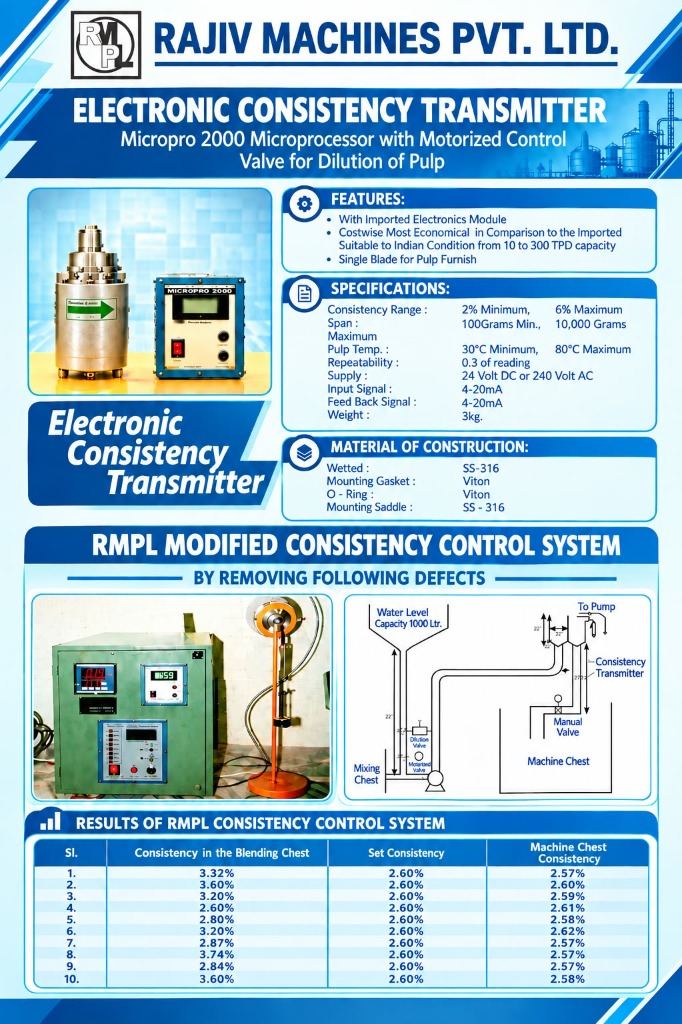 Electronic Consistency Transmitter Brochure