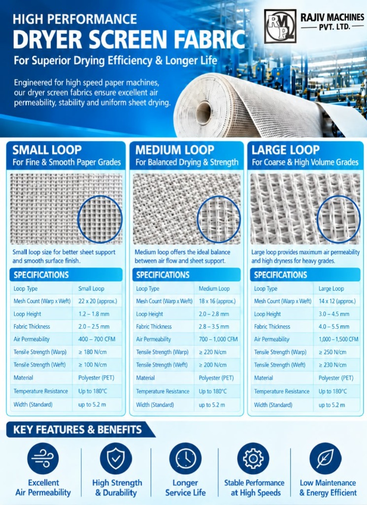 Dryer Screen Fabric Brochure