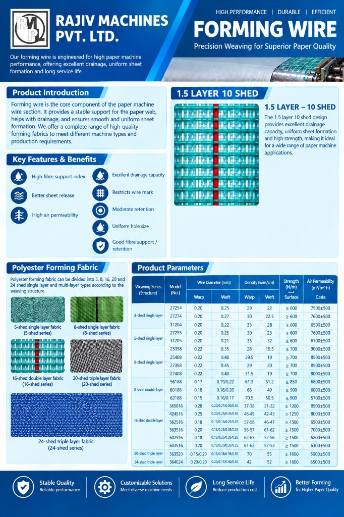 Forming Wire Brochure